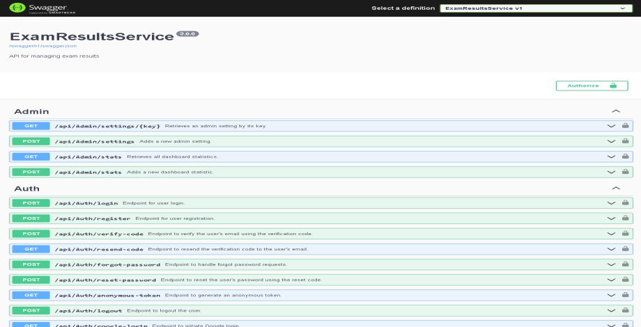 Asp.net Core API Developer